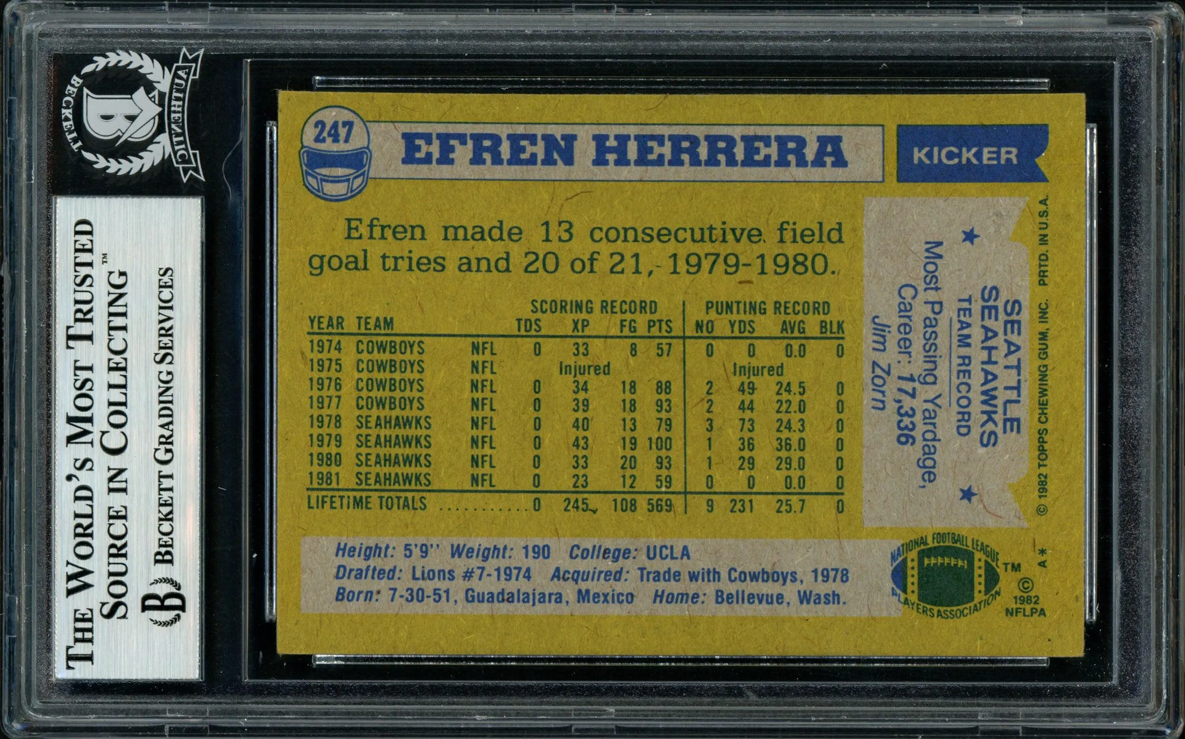 Efren Herrera Autographed 1982 Topps Card #247 Seattle Seahawks Beckett BAS #11317601