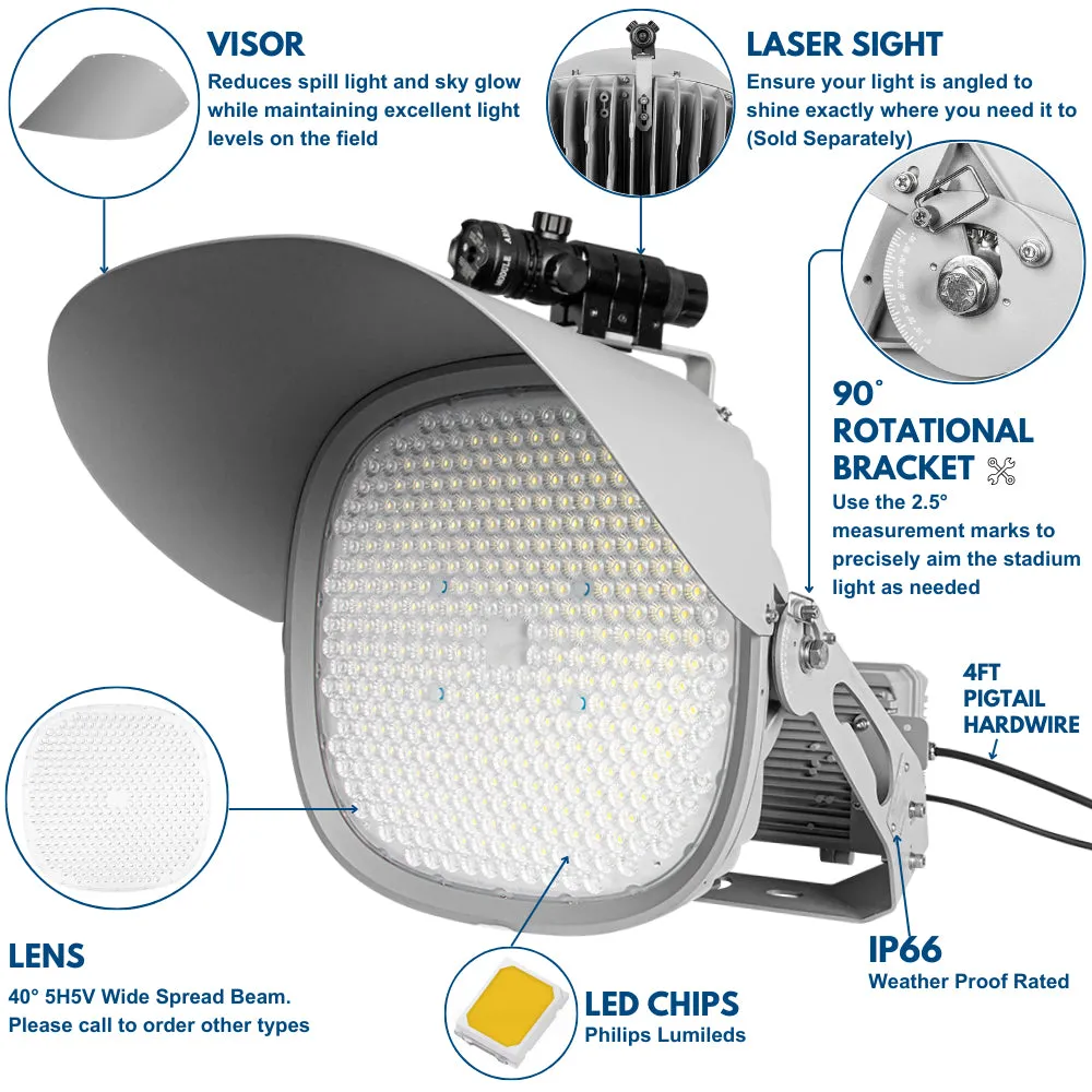 LYRA LED Stadium Light -  680W - 102,000lm - 5700K - 200-480V - 2000W Equal - 10 Year Warranty