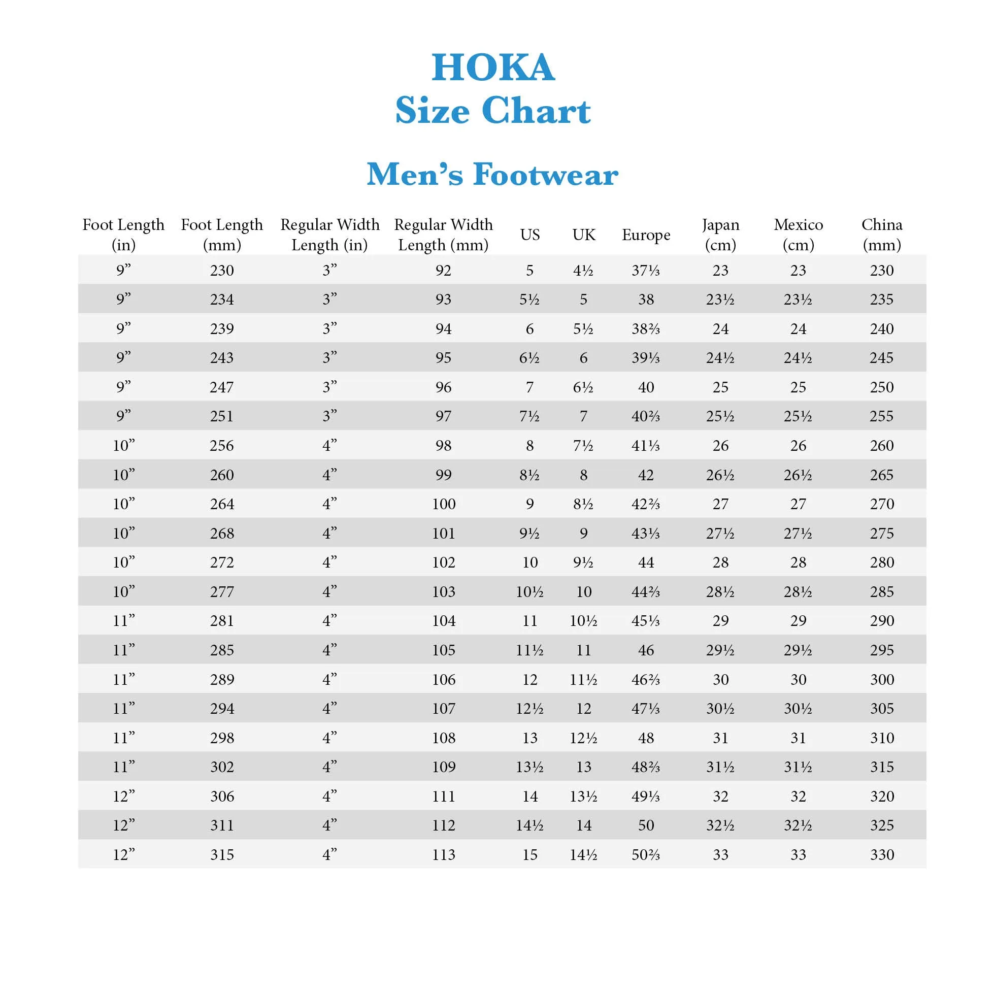 MEN'S HOKA BONDI 8 | BLACK / WHITE