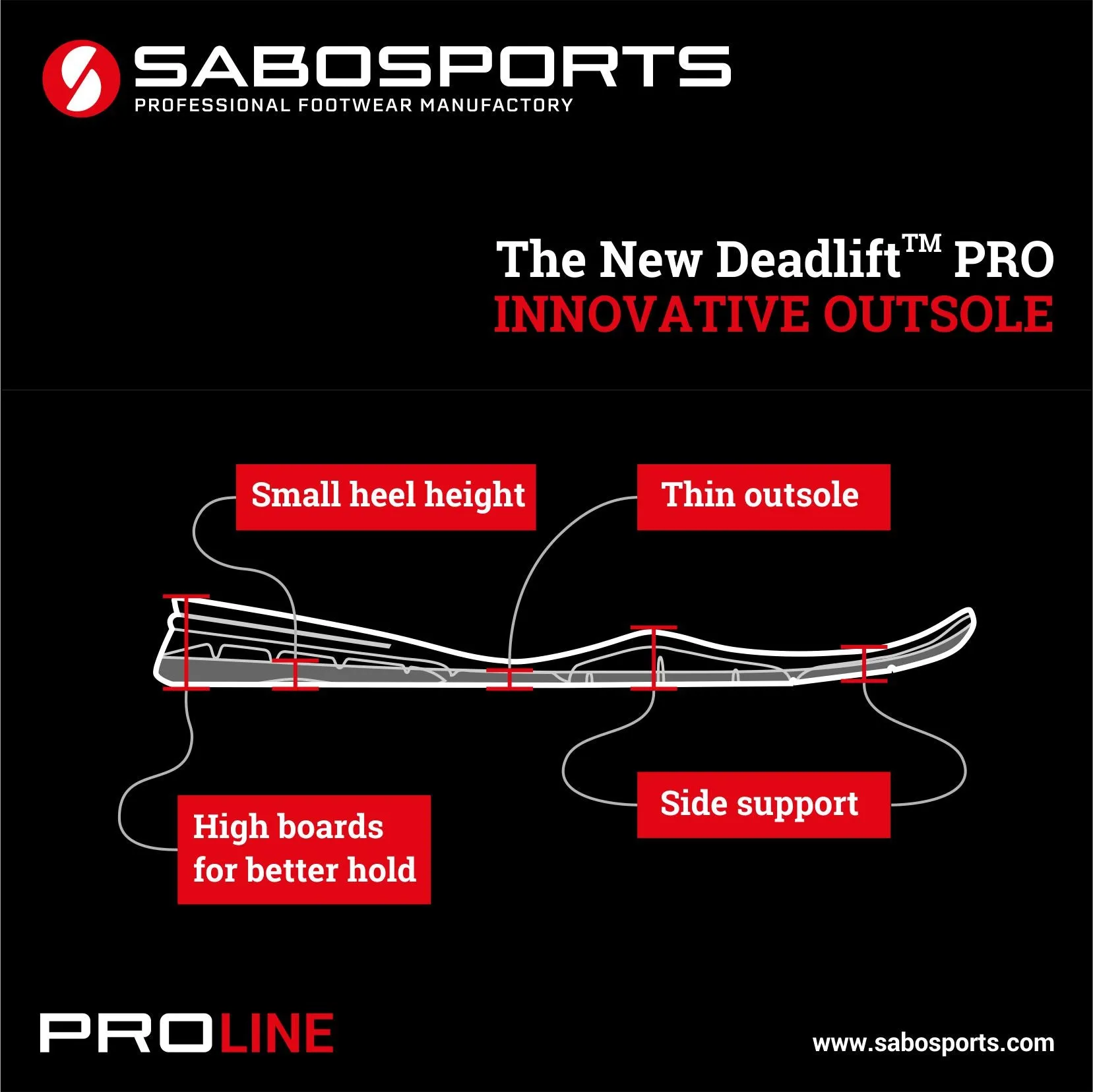 SABO Deadlift PRO Shoes - Blue