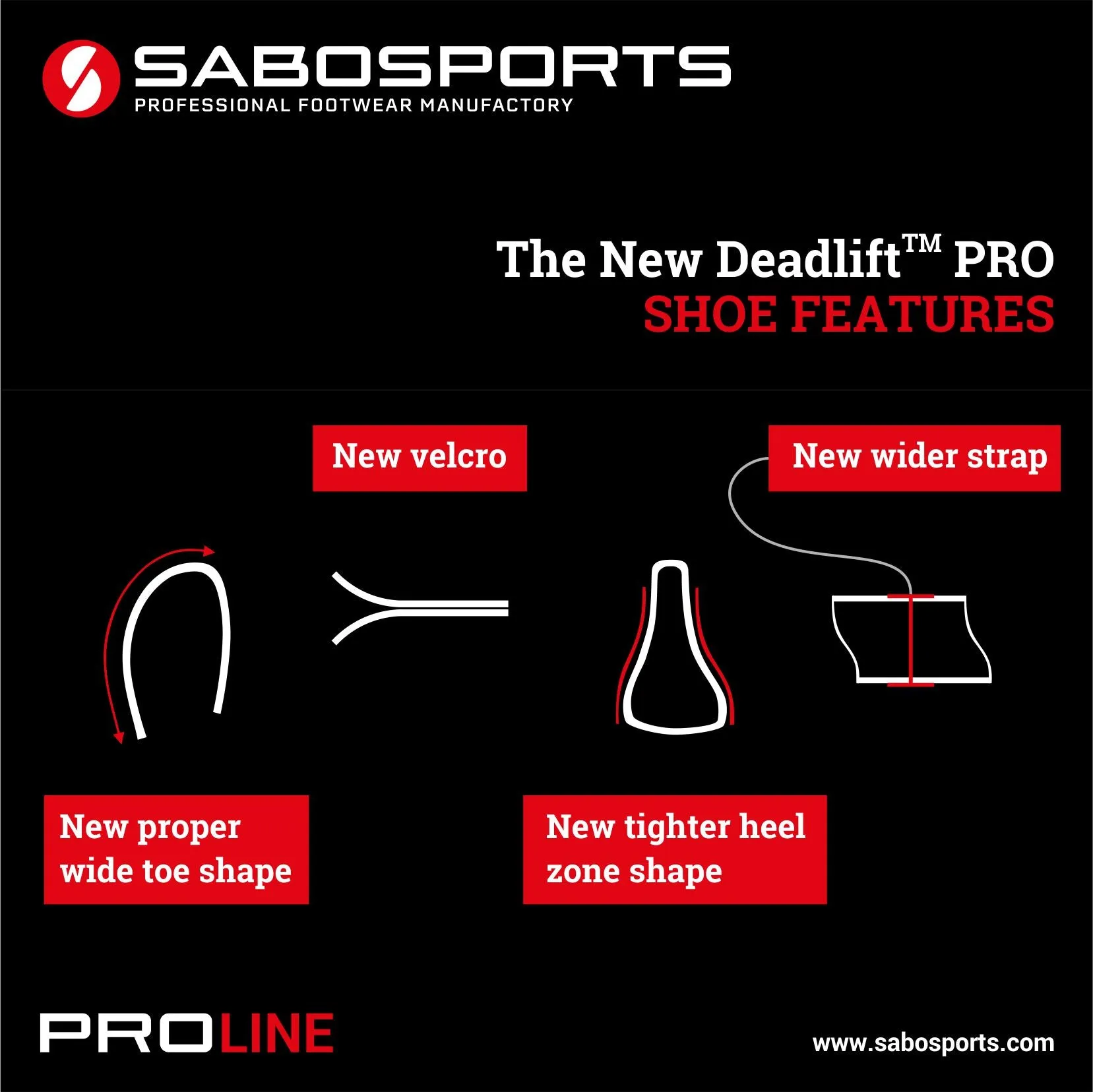 SABO Deadlift PRO Shoes - Blue