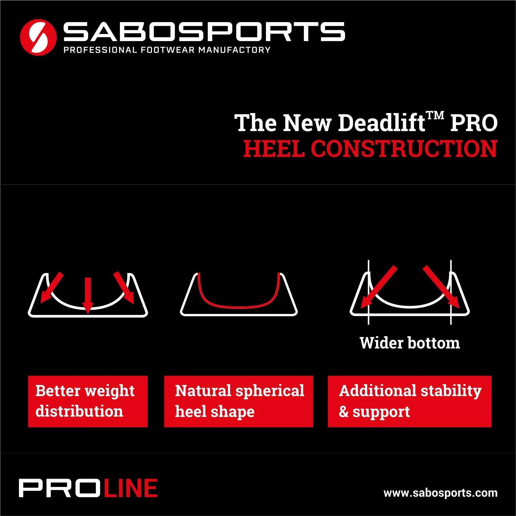 SABO Deadlift PRO Shoes - Blue