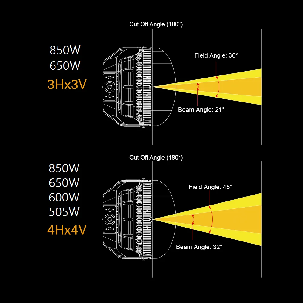 VEGA LED Sports Light - 850W - 115,000lm - 5700K - 277-480V - 3H3V - 2000W Equal - 10 Year Warranty